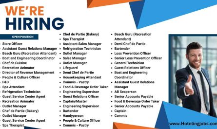 Anantara Hotels & Resorts Jobs Qatar