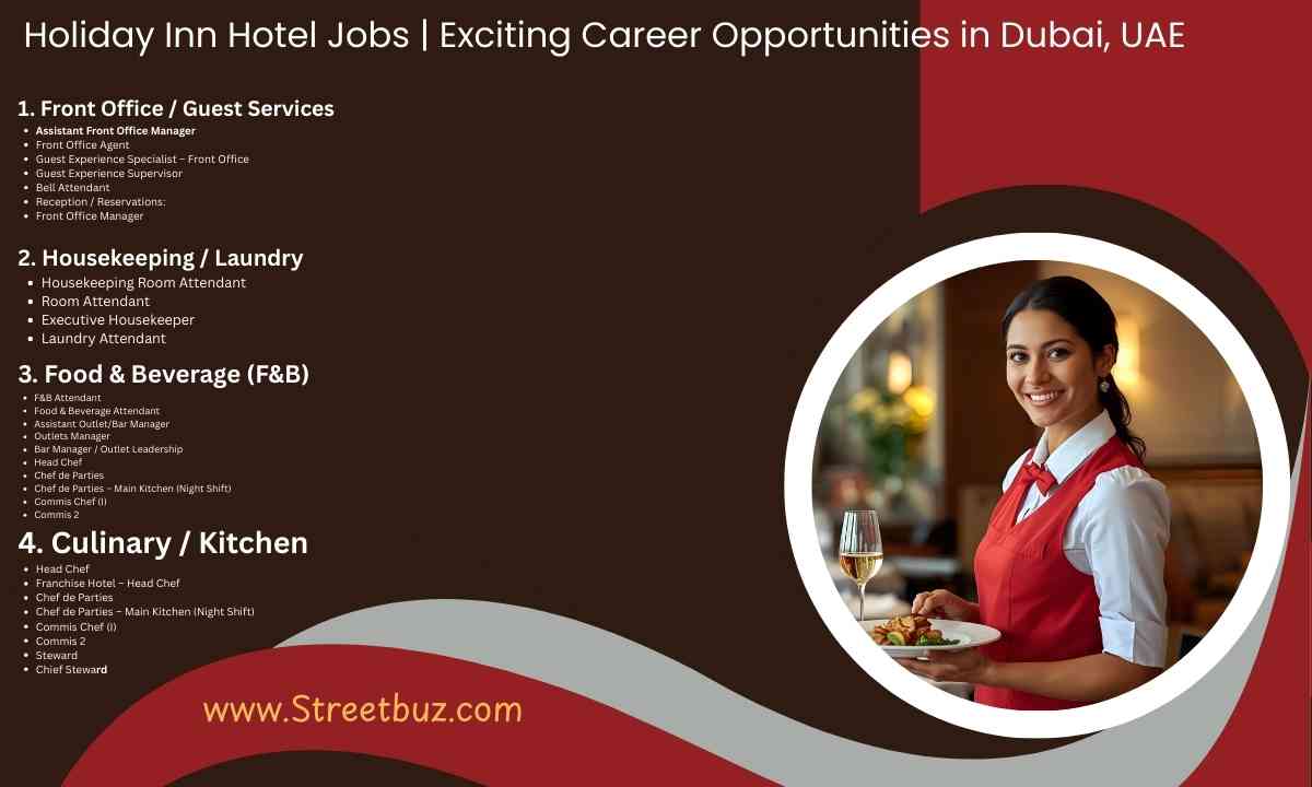 Holiday Inn Hotel Jobs | Exciting Career Opportunities in Dubai, UAE