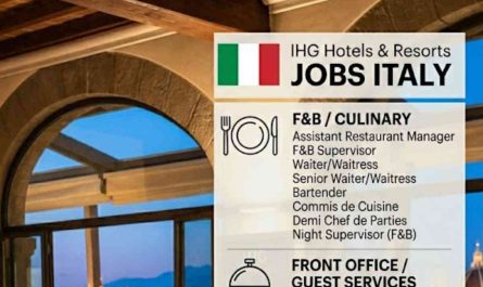 IHG Hotels & Resorts Jobs Italy